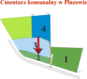 Brak mapy sektorowej