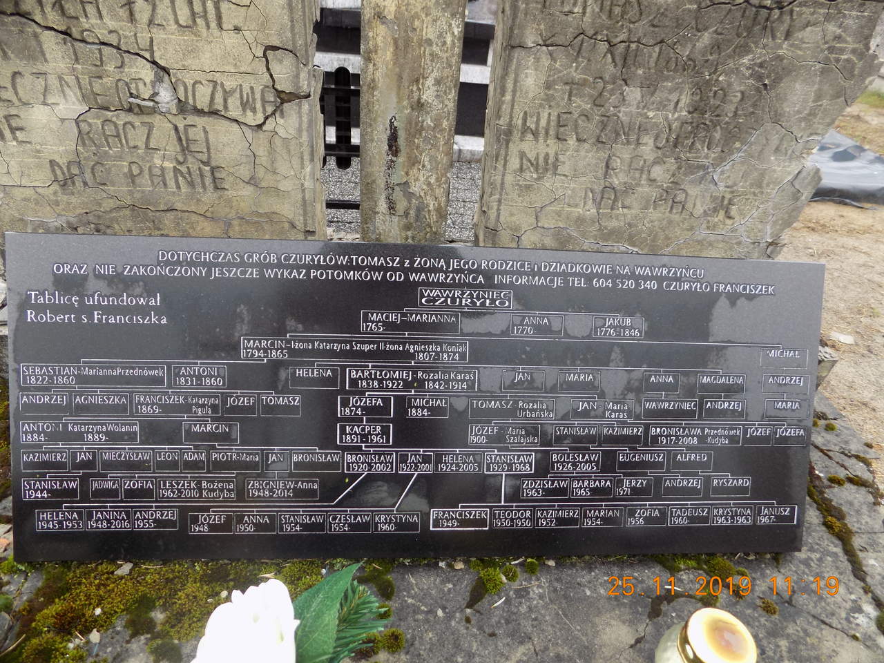 Tomasz Czuryło 1869 Narol - Grobonet - Wyszukiwarka osób pochowanych