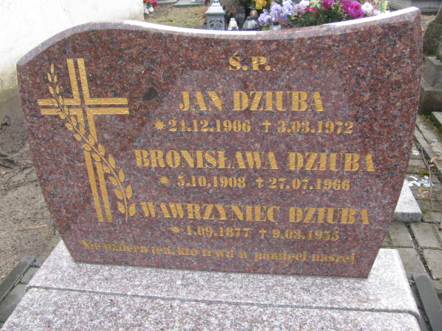 Jan Dziuba 1906 Narol - Grobonet - Wyszukiwarka osób pochowanych